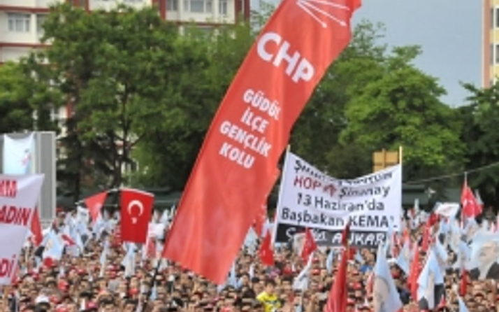 CHP Düzce milletvekili adayları 2015