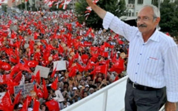 CHP Tokat milletvekili adayları 2015