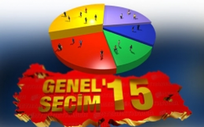 2015 Genel Seçimleri HDP barajı geçerse ne olur?