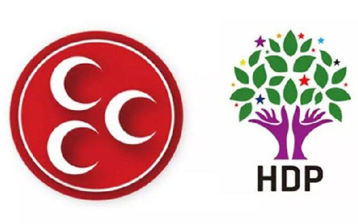 MHP ile HDP arasında sosyal medyada ‘parti kapatma’ tartışması
