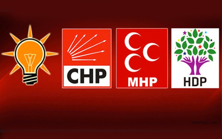 Hangi parti ne kadar seçim yardımı alacak kasayı dolduracaklar
