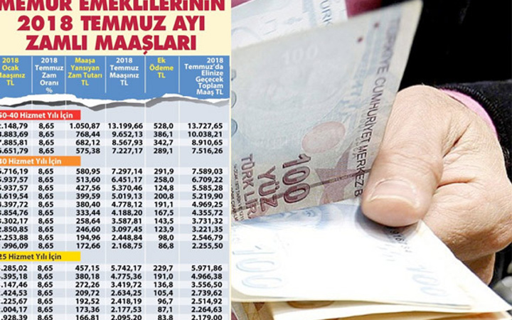Memur SSK Bağ-Kur emeklisi Temmuz 2018 zamlı maaşı tam liste