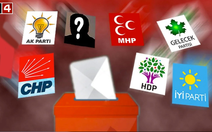 MAK'ın 'yarın seçim olsa' anketinde sürpriz sonuçlar! Meclis'teki iki partiye şok
