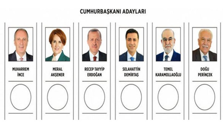 Adaylara para yardımı nasıl yapılacak? YSK açıkladı