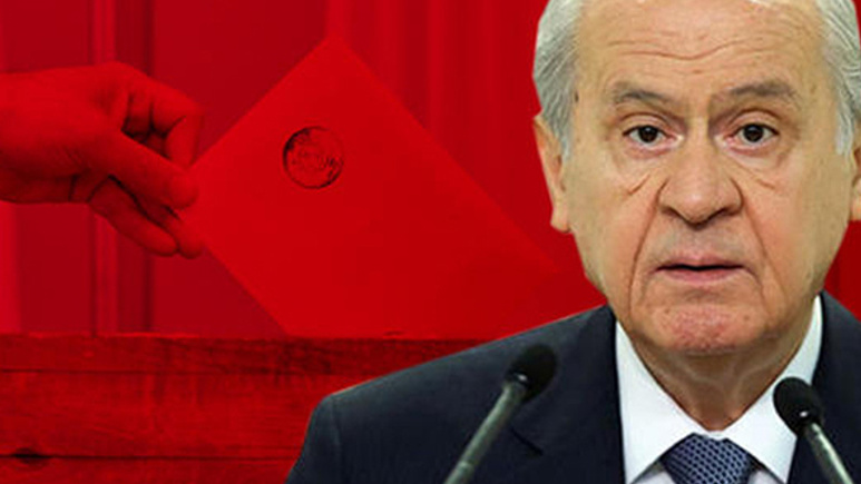 Bahçeli’den ikinci tur çıkışı: Çaresizliklerinin ispatı