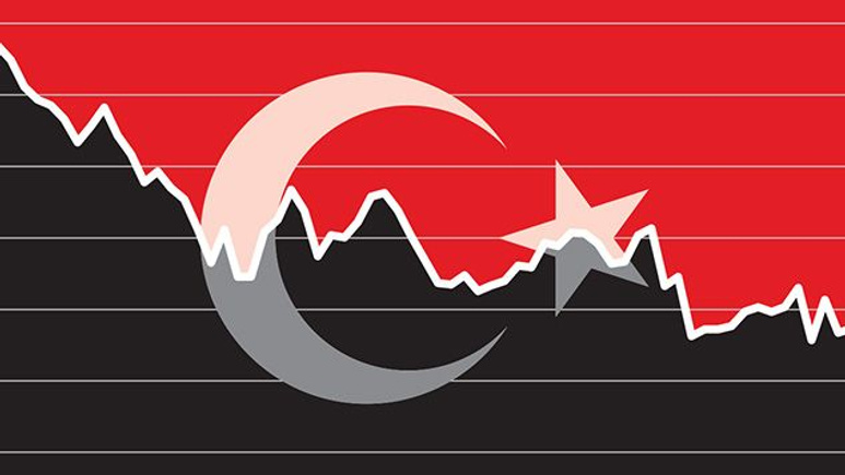 Dünya Bankası Türkiye büyüme tahminini düşürdü IIF ekonomisti bu twiti attı