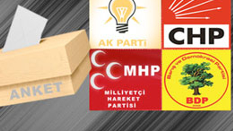 CHP ve MHP bu ankete şaşıracak!
