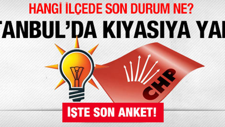 İstanbul'un ilçelerinde son anket!
