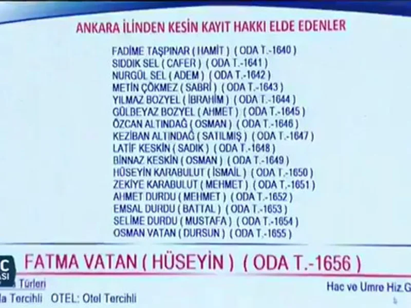 Hac Kuralari Ankara Asil Listesi Internet Haber