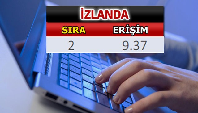 Dünyanın en hızlı interneti hangi ülkede?