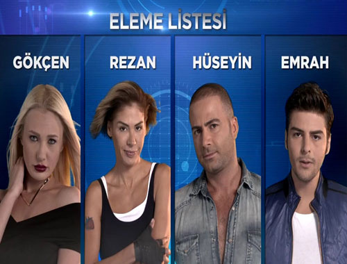 Big Brother Türkiye evine kim veda edecek?