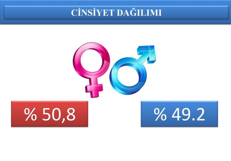 Yerel seçim anket sonuçları İstanbul'un en başarılı belediye başkanı kim?