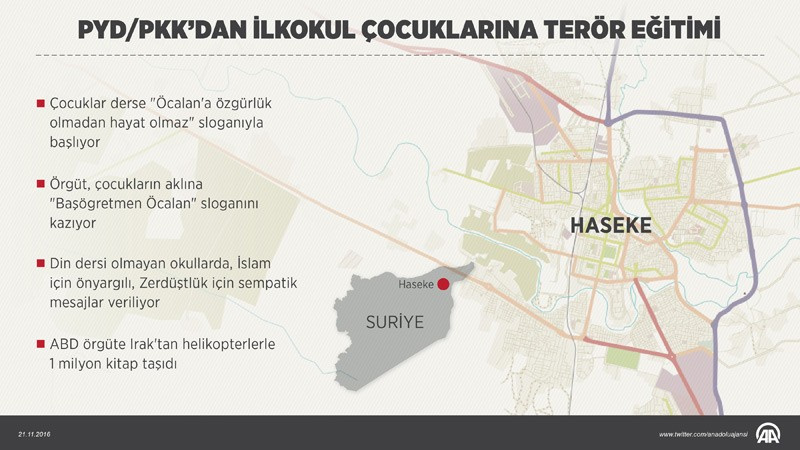 ABD helikopterlerle terör örgütünün okullarına dağıttı