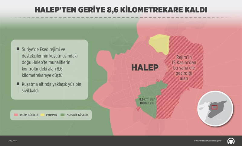 Halep'li anne Fatıma: Çocukların cesetleri...