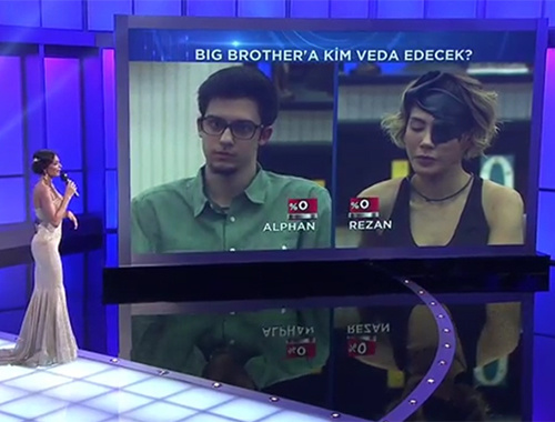 Big Brother Türkiye 31 Ocak'ta kim elendi?