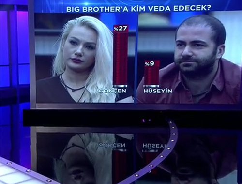 Big Brother Türkiye 14 Şubat'ta kim elendi?