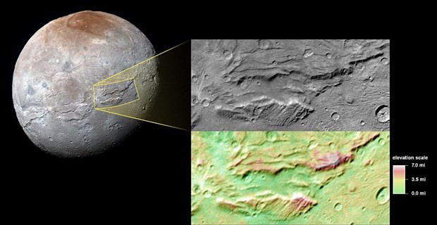Plüton'un uydusunda okyanus kalıntıları bulundu