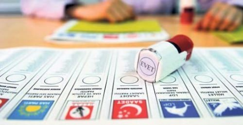 Başkanlık Sistemi anketi Türkiye halkı istiyor mu?