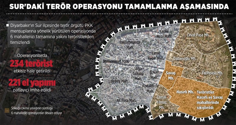 Bu haritalara bakın! PKK İdil, Sur, Silopi'de can çekişiyor