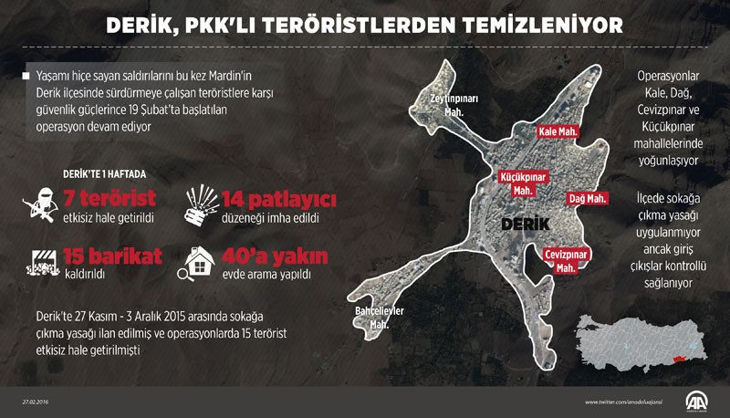 Bu haritalara bakın! PKK İdil, Sur, Silopi'de can çekişiyor
