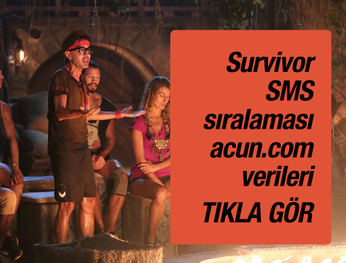 Acun Survivor 2016 SMS sonuçları 'acunn' sıralaması 