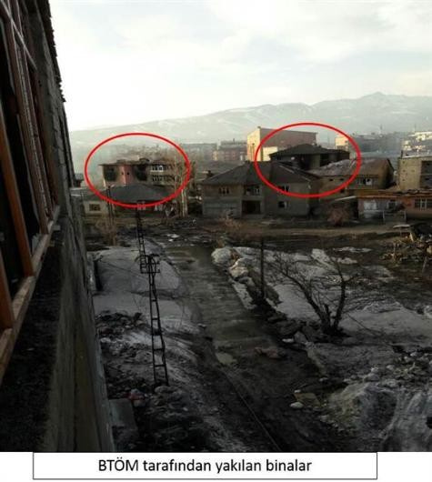 Yüksekova'da PKK'nın kirli tezgahlarını asker bir bir bozdu!