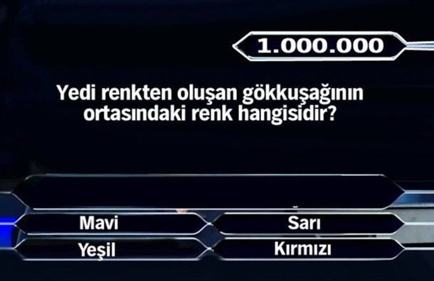 İşte kimsenin göremediği 1 milyonluk sorular!