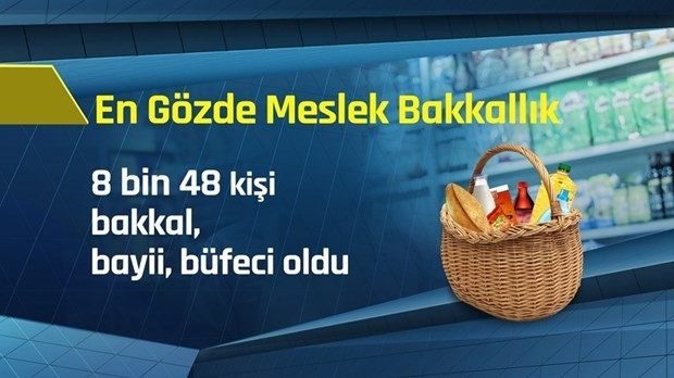 Türkiye'nin en gözde mesekleri