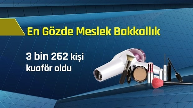 Türkiye'nin en gözde mesekleri