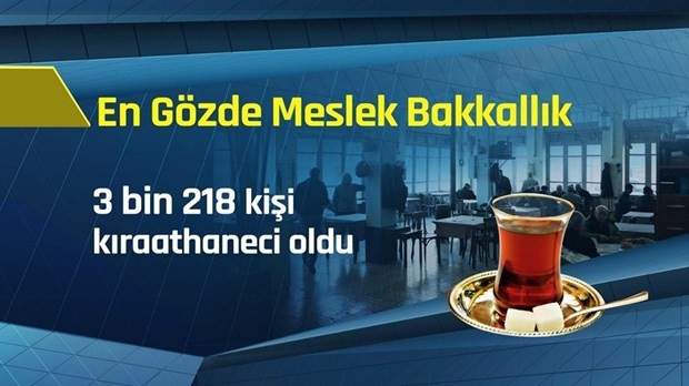 Türkiye'nin en gözde mesekleri