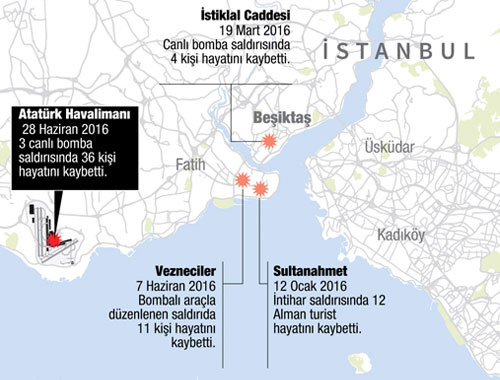 İstanbul terör saldırısı 7 ayda 6'ncı kez...