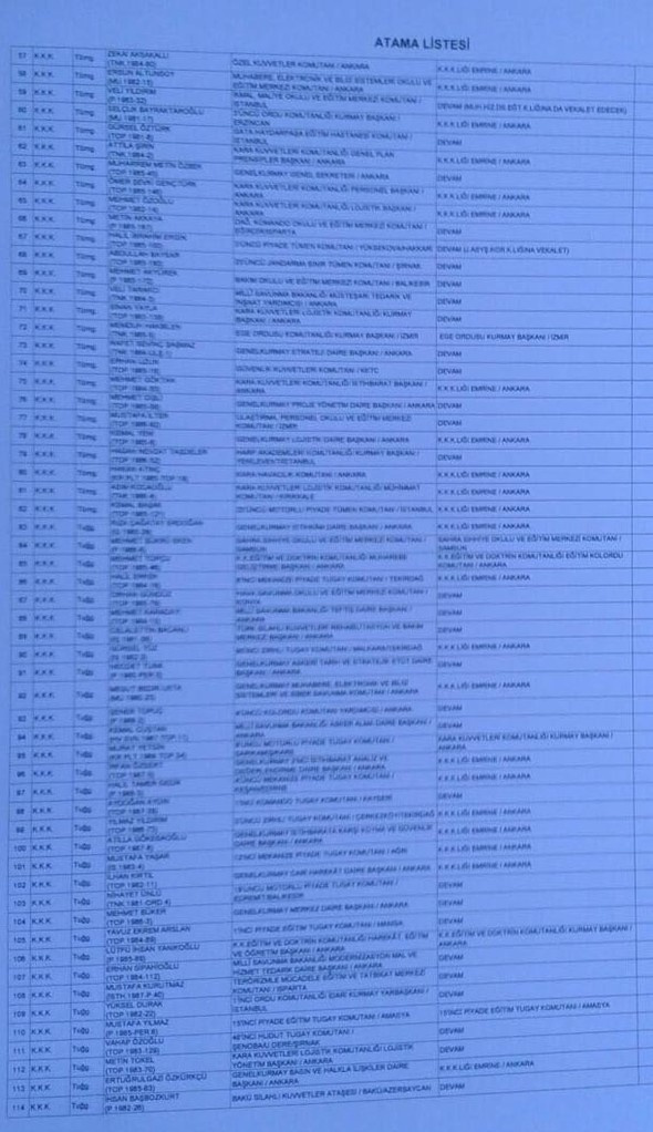 Darbecilerin 413 kişilik atama listesi ele geçirildi! 