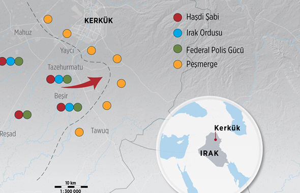 Kerkük savaşını başlatan PKK iddiası savaş ilanı sayıldı