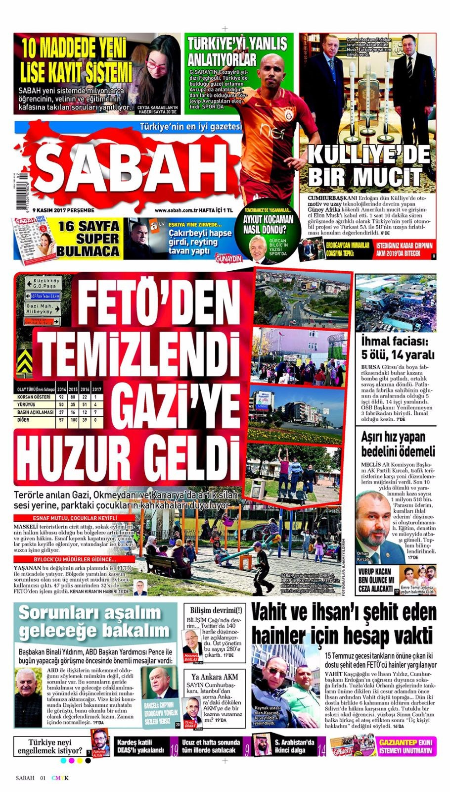 Gazete manşetleri Sözcü - Hürriyet - Milliyet 9 Kasım 2017