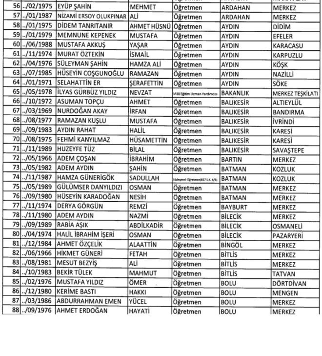 695 sayılı KHK ihraç edilen MEB öğretmen isim listesi