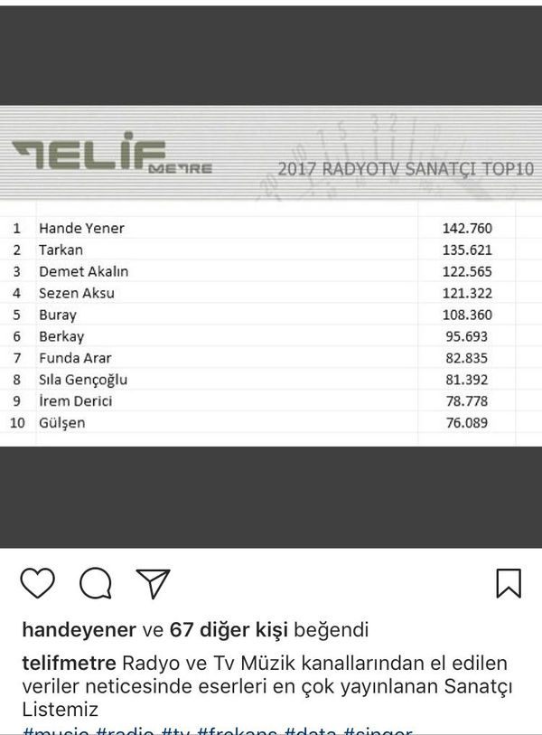 Hande Yener Seren Serengil'in çıplak fotoğrafını paylaştı ortalık karıştı!