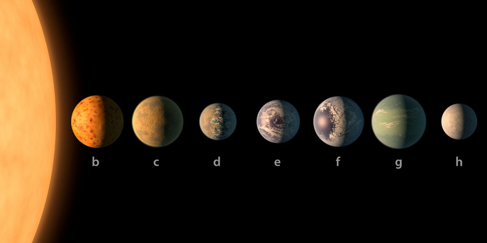 NASA bombayı patlattı: 7 yeni gezegen