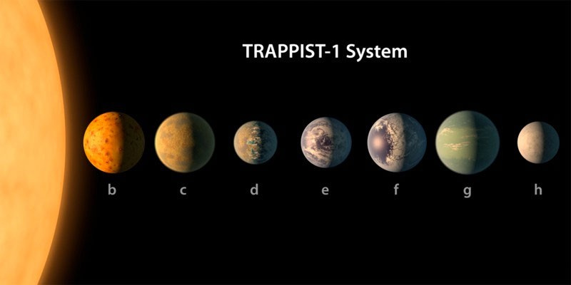 Nasa'nın 7 gezegen bulması bile sosyal medyanın dalgasında!