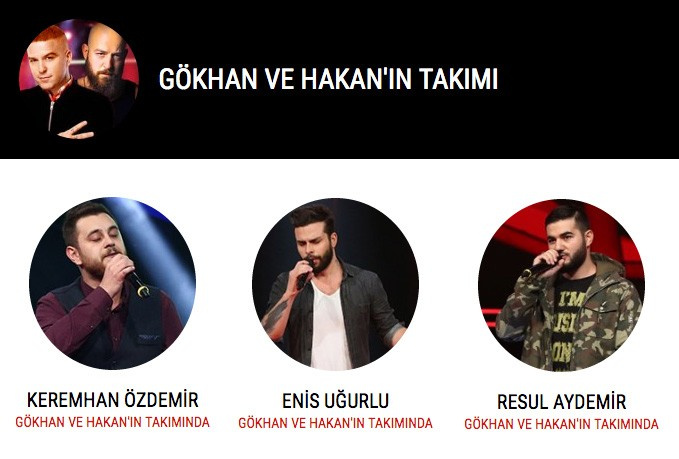 O Ses Türkiye yarı finali birinciliğin favorileri kim?