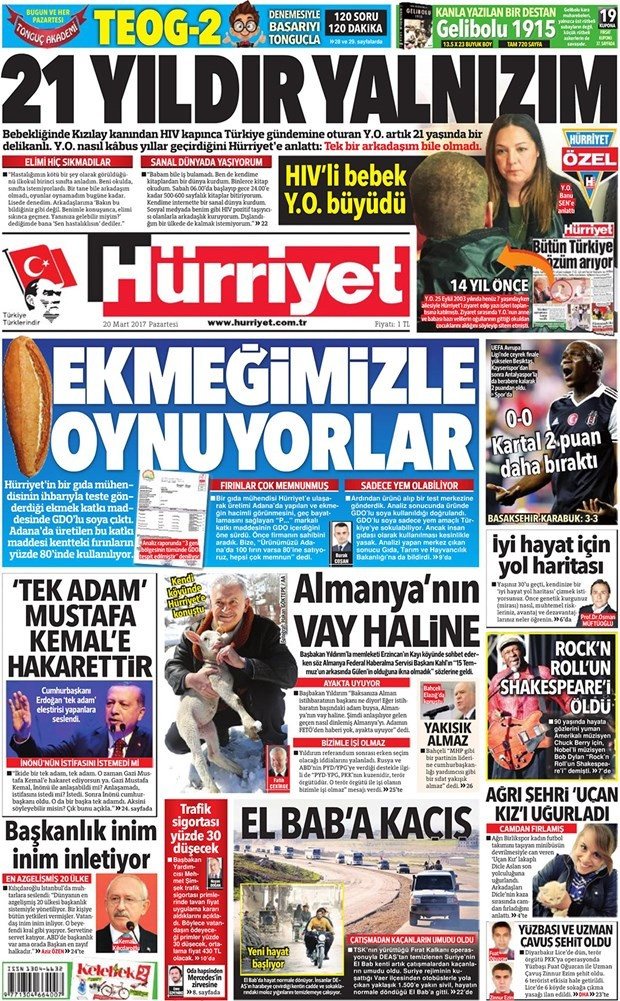 Gazete manşetleri Milliyet - Hürriyet - Habertürk 20 Mart 2017