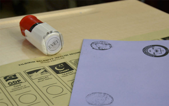 Kahramanmaraş seçim sonuçları referandum oy oranları