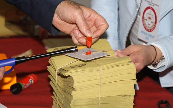 Yozgat seçim sonuçları referandum oy oranları