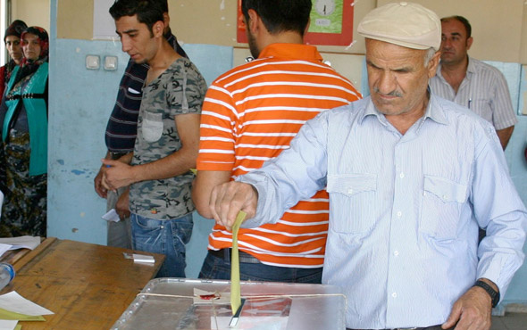 Kastamonu seçim sonuçları referandum oy oranları