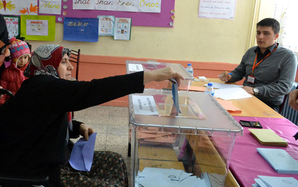 Mardin seçim sonuçları referandum oy oranları