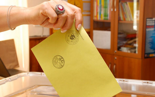 Burdur seçim sonuçları referandum oy oranları