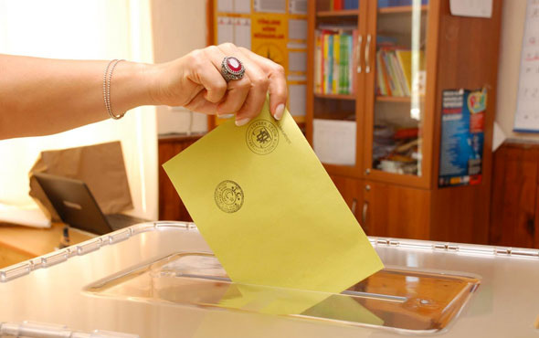 Malatya seçim sonuçları referandum oy oranları