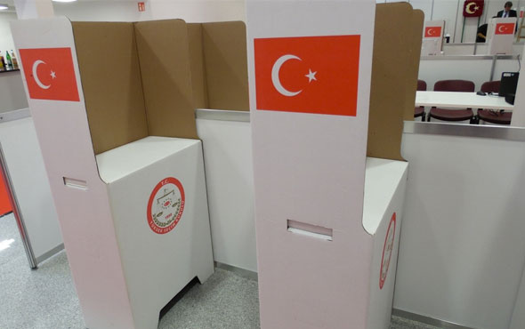 Eskişehir seçim sonuçları referandum oy oranları