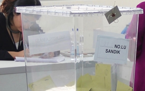 Bayburt referandum sonuçları 2017 seçimi evet hayır oyları