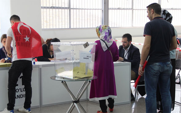 Bolu referandum sonuçları 2017 seçimi evet hayır oyları