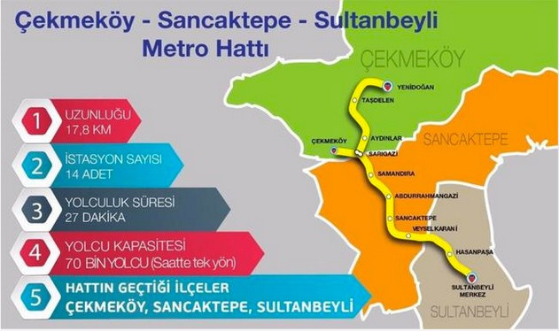İstanbul'a 5 yeni metro hattı Topbaş güzergahları açıkladı
